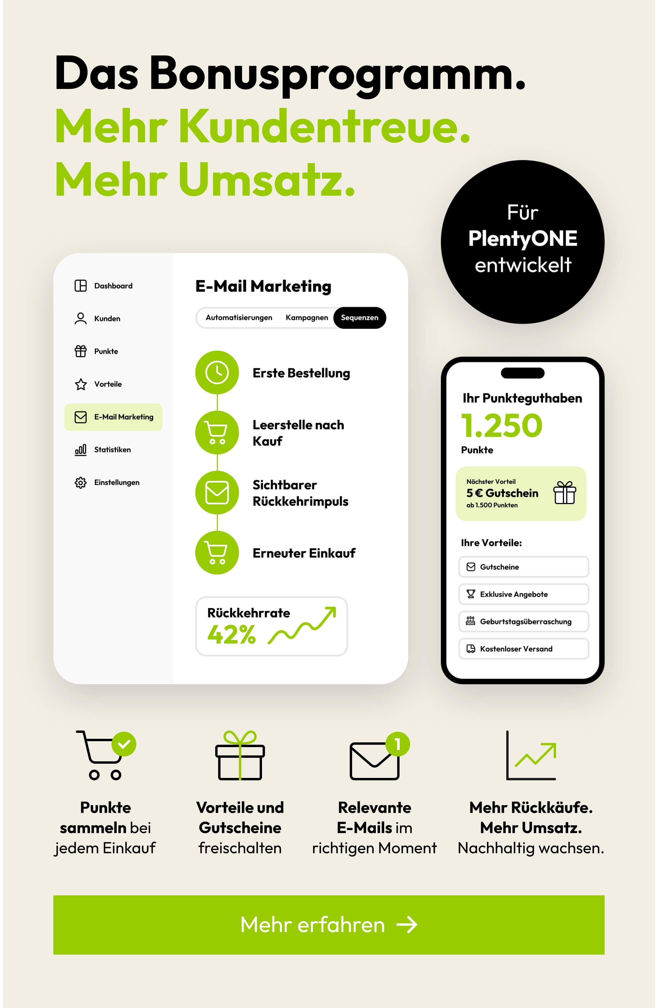 Bonusprogramm Plugin für plentyONE
